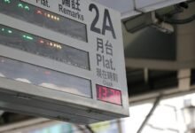 digital platform hub access