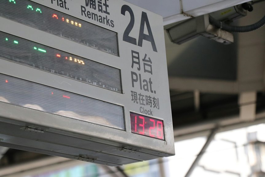 digital platform hub access